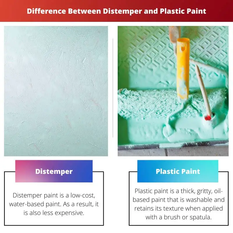 Difference Between Distemper and Plastic Paint