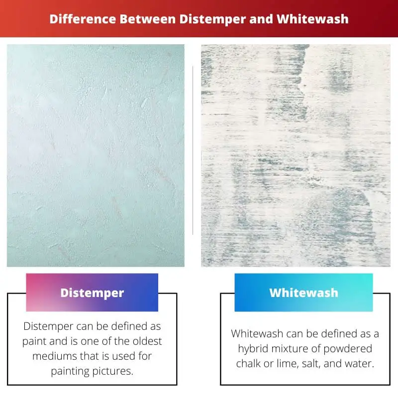 Difference Between Distemper and Whitewash