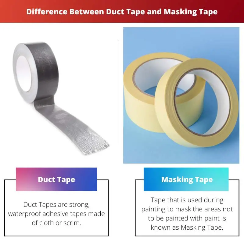 Difference Between Duct Tape and Masking Tape