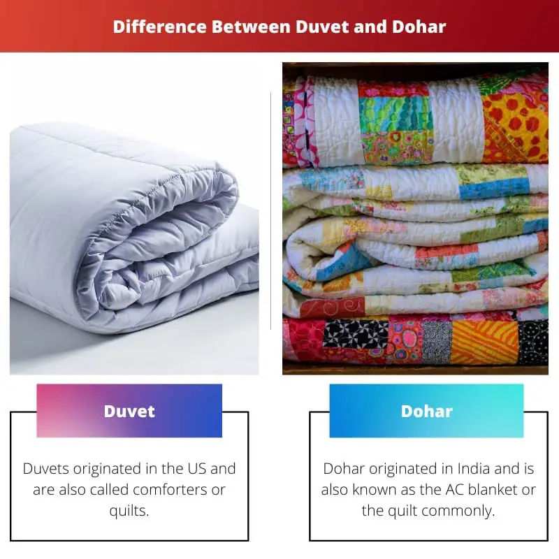 Difference Between Duvet and Dohar