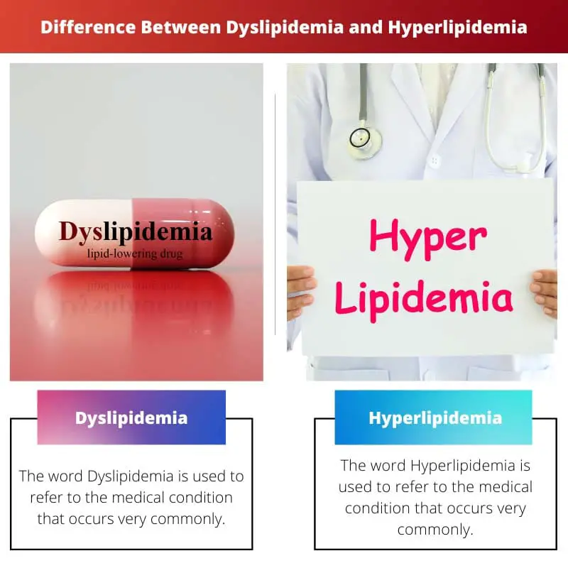 Difference Between Dyslipidemia and Hyperlipidemia