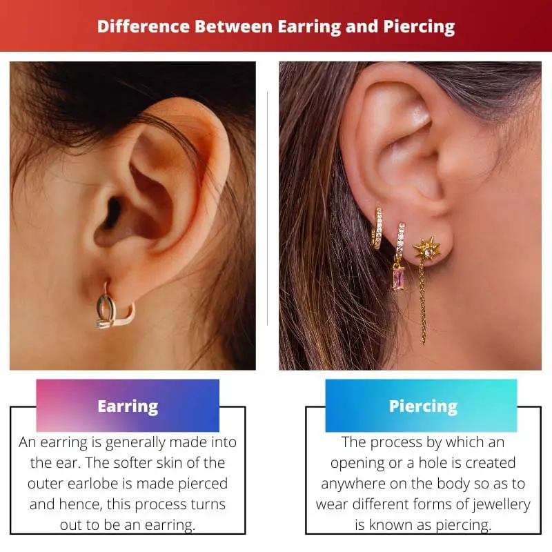 Difference Between Earring and Piercing