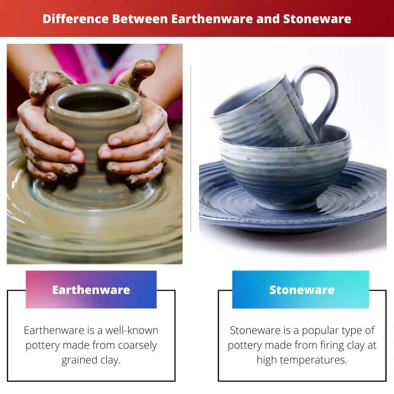 Difference Between Earthenware and Stoneware