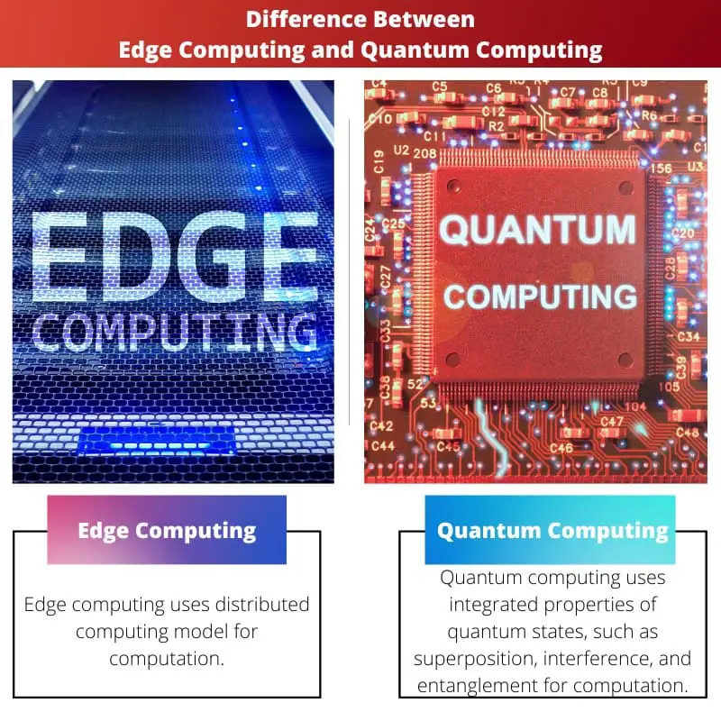 Difference Between Edge Computing and Quantum Computing