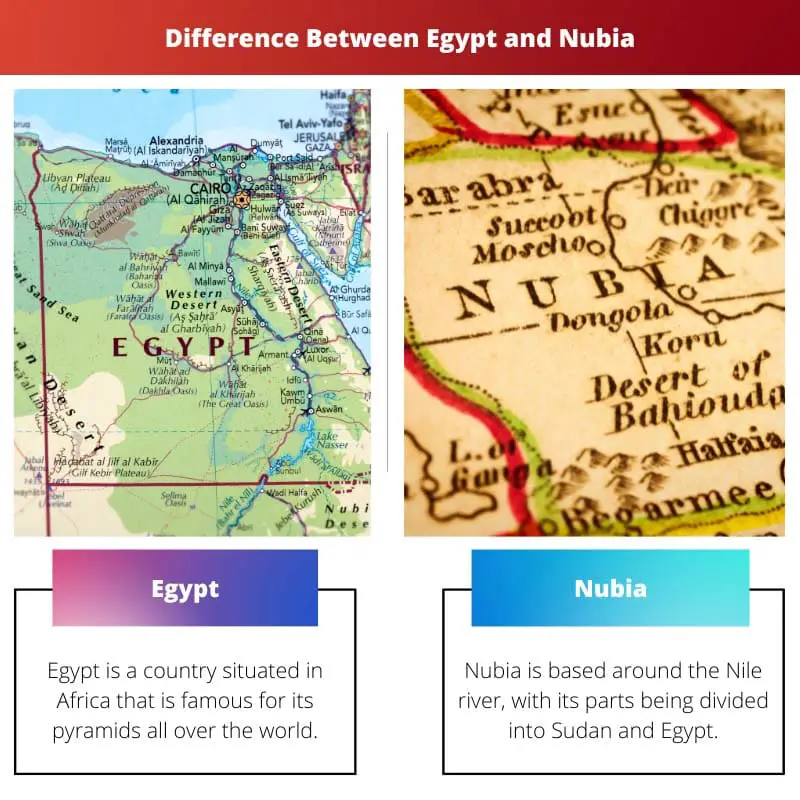 Difference Between Egypt and Nubia
