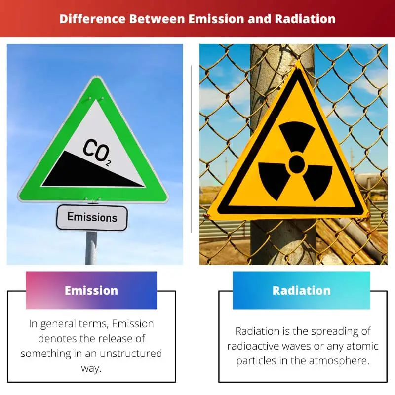 Difference Between Emission and Radiation