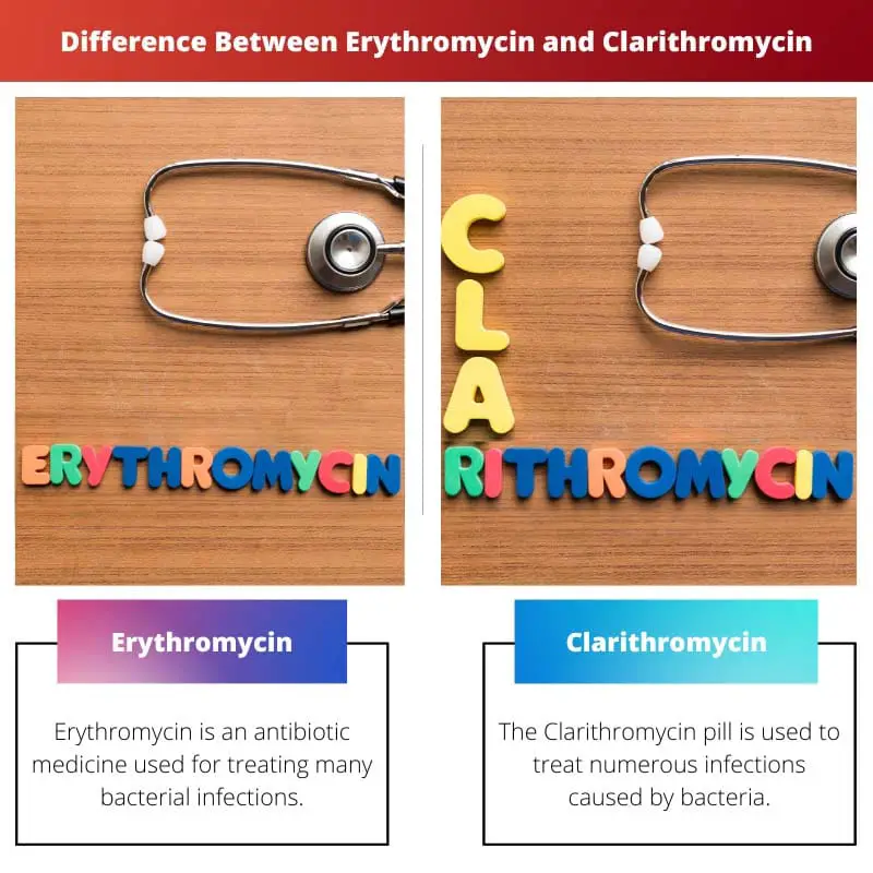 Difference Between Erythromycin and Clarithromycin