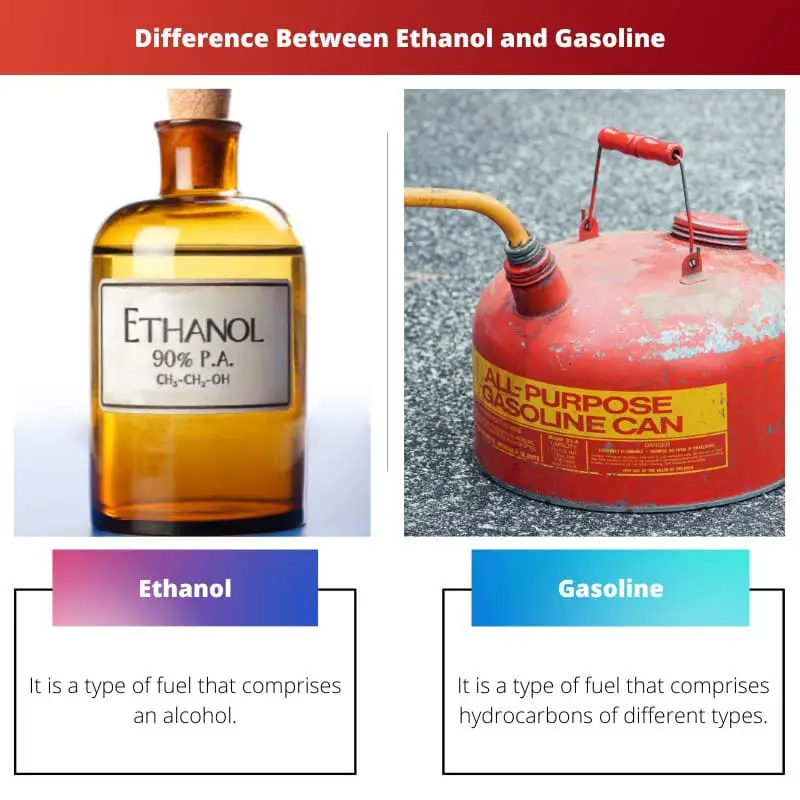 Difference Between Ethanol and Gasoline
