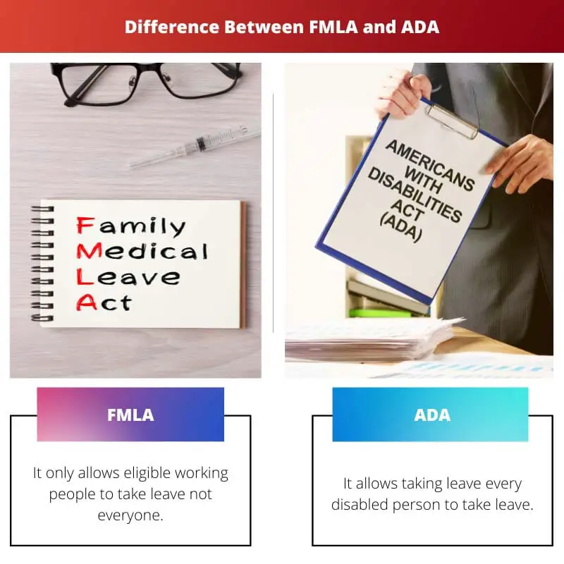 Difference Between FMLA and ADA