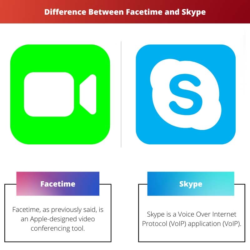 Difference Between Facetime and Skype