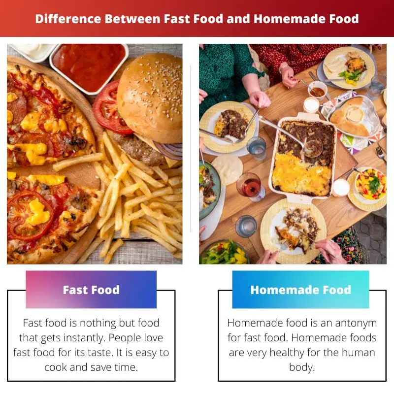 Difference Between Fast Food and Homemade Food
