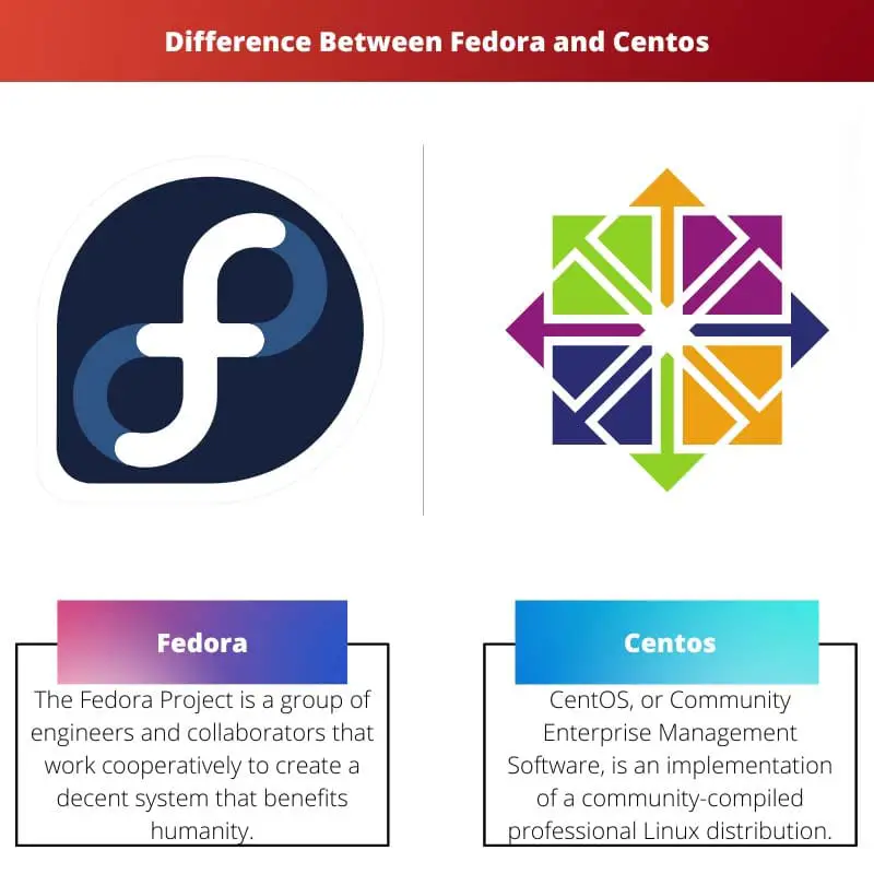 Difference Between Fedora and Centos