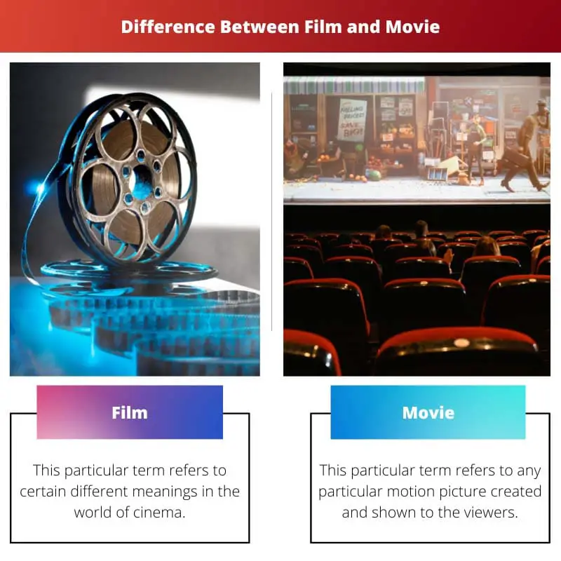 Difference Between Film and Movie