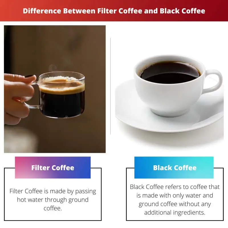 Difference Between Filter Coffee and Black Coffee