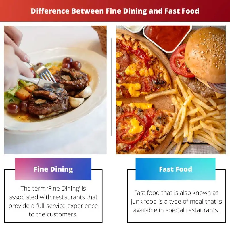Difference Between Fine Dining and Fast Food