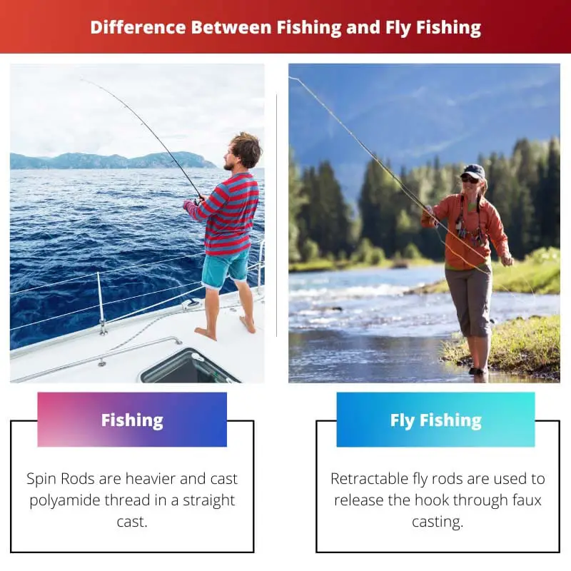 Difference Between Fishing and Fly Fishing