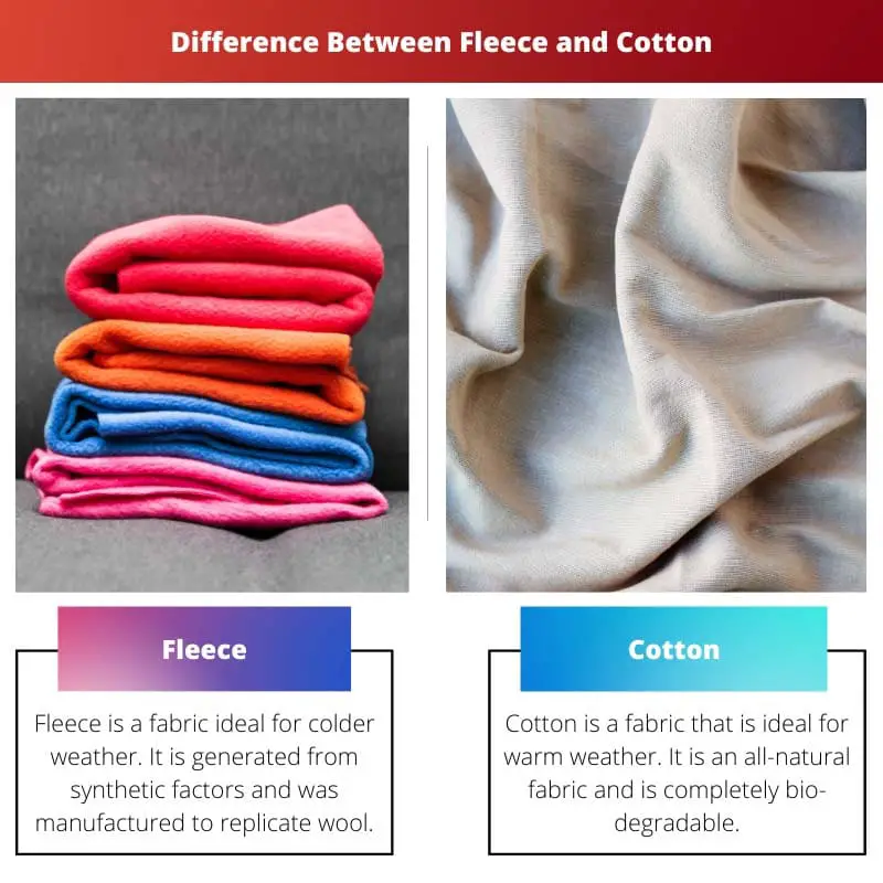 Difference Between Fleece and Cotton