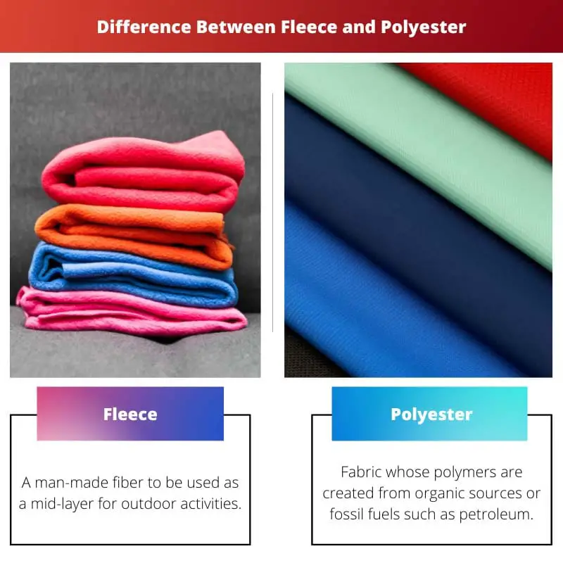 Difference Between Fleece and Polyester