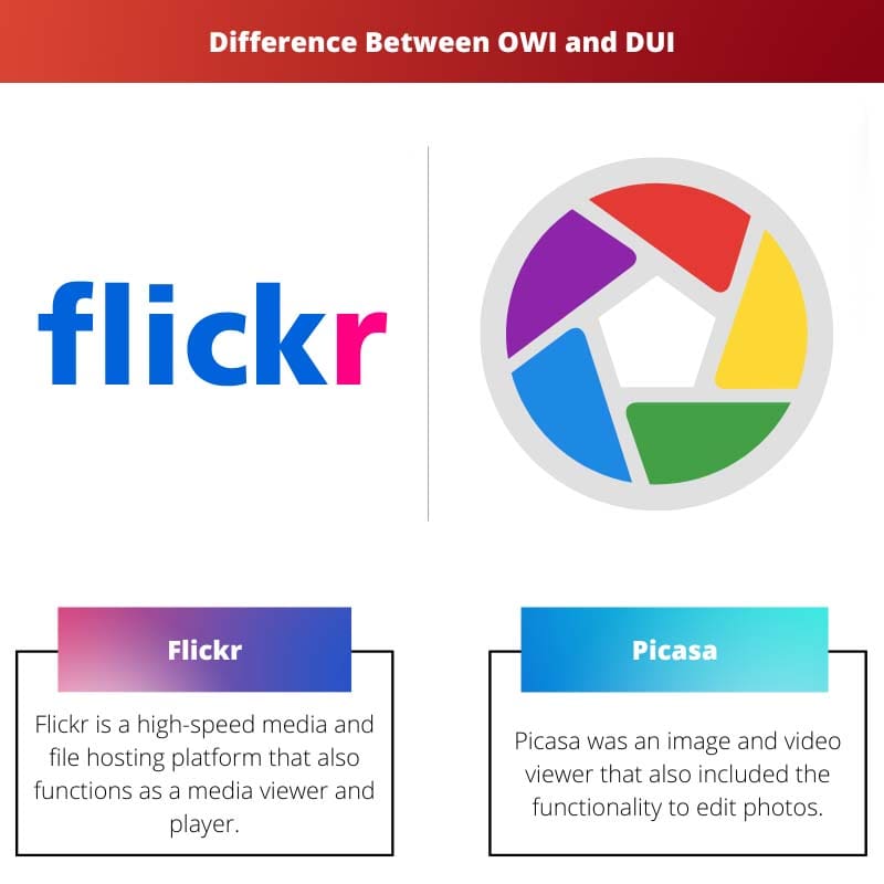 Difference Between Flickr and Picasa