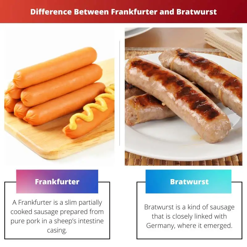 Difference Between Frankfurter and Bratwurst