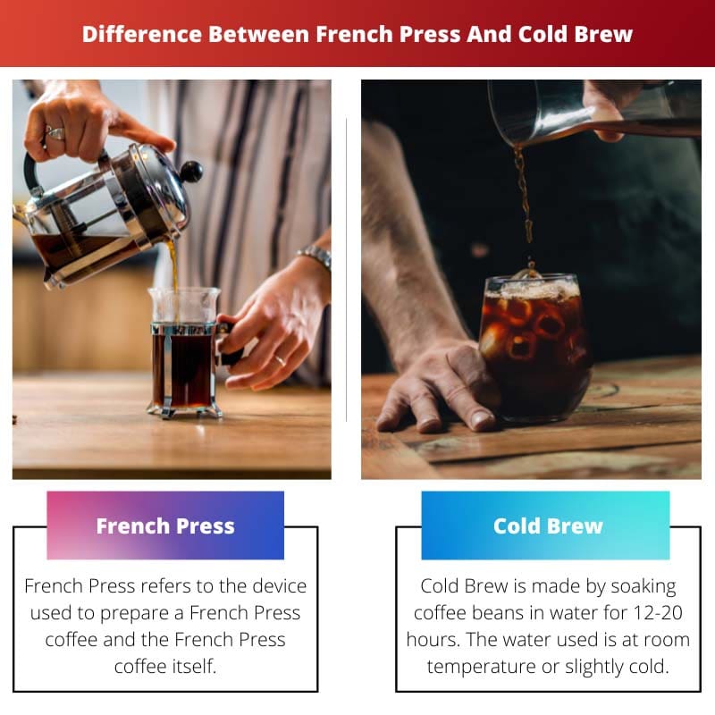 Difference Between French Press And Cold Brew