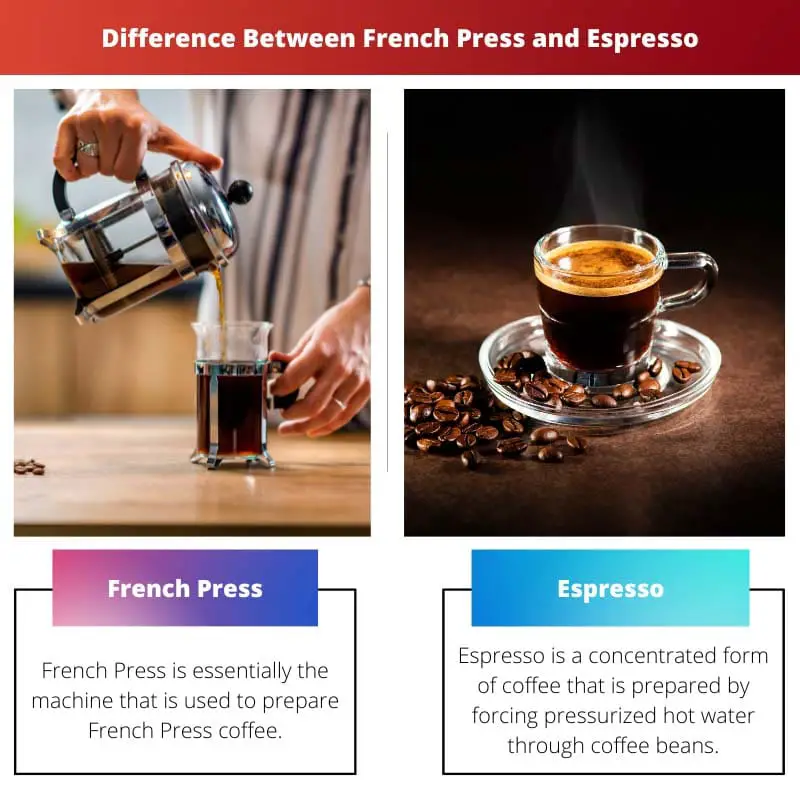 Difference Between French Press and Espresso