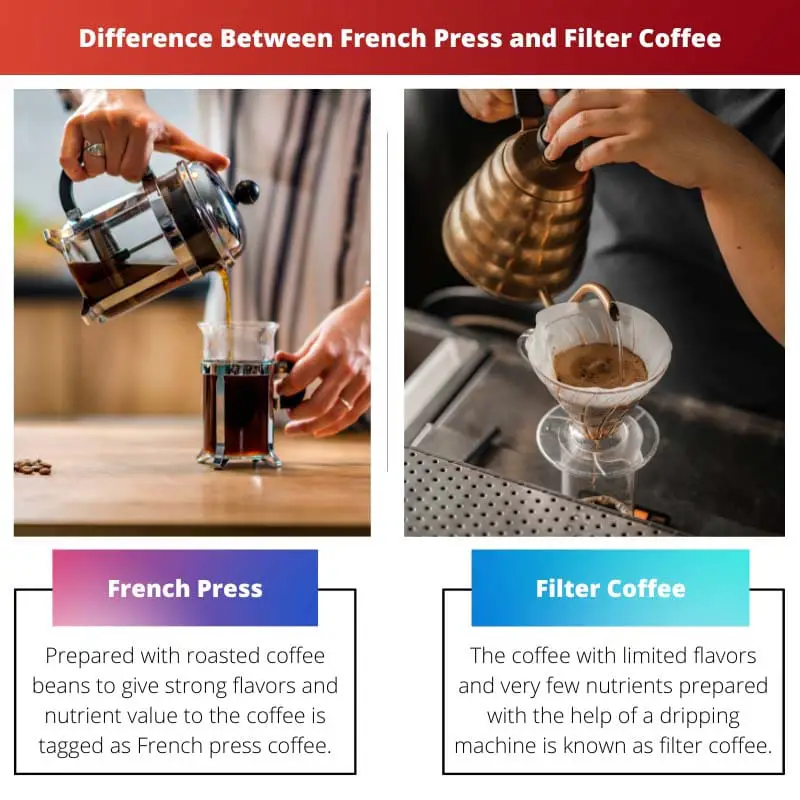 Difference Between French Press and Filter Coffee