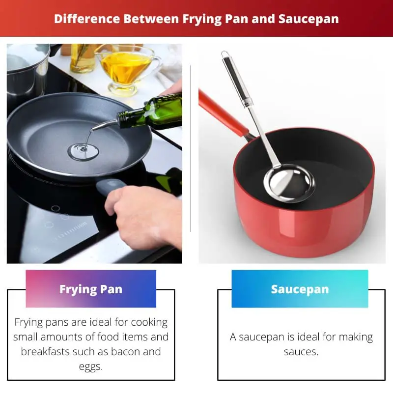 Difference Between Frying Pan and Saucepan