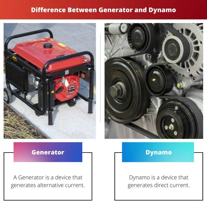 Difference Between Generator and Dynamo