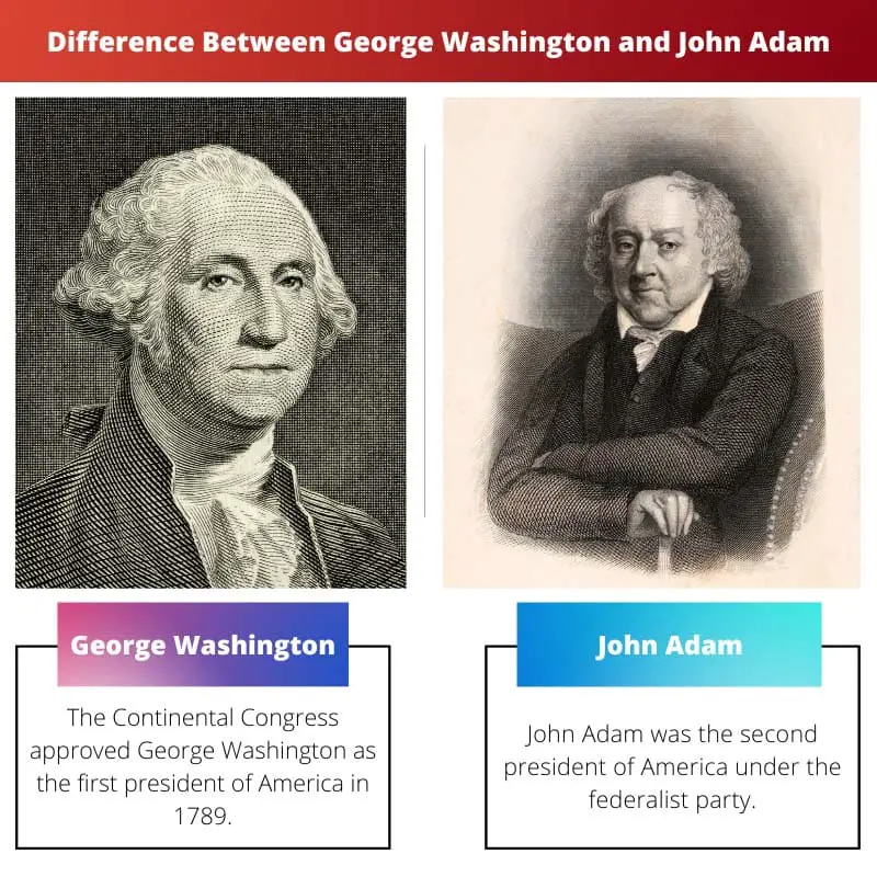 Difference Between George Washington and John Adam