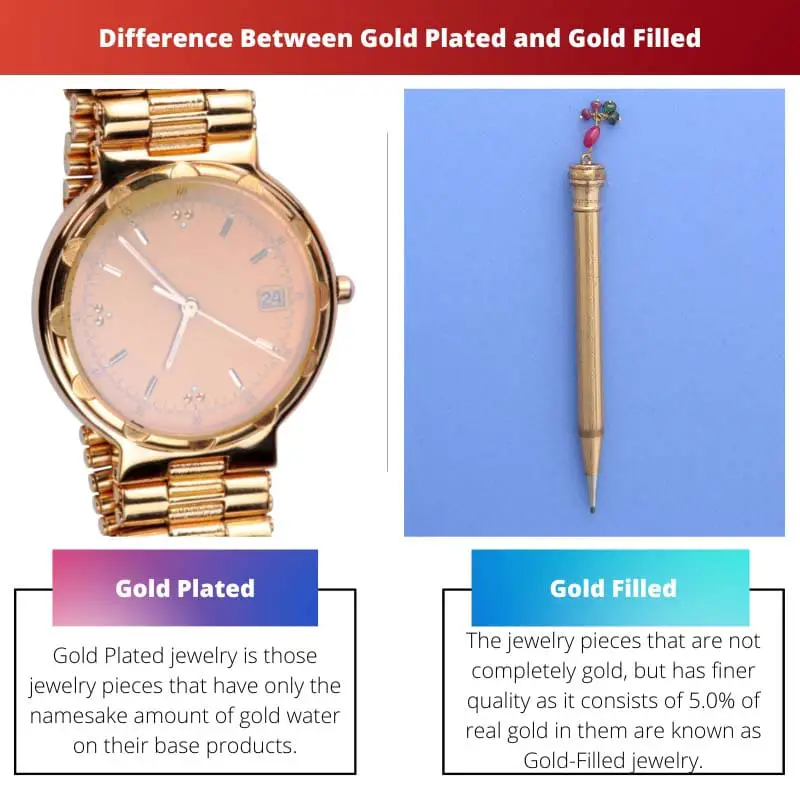 Difference Between Gold Plated and Gold Filled