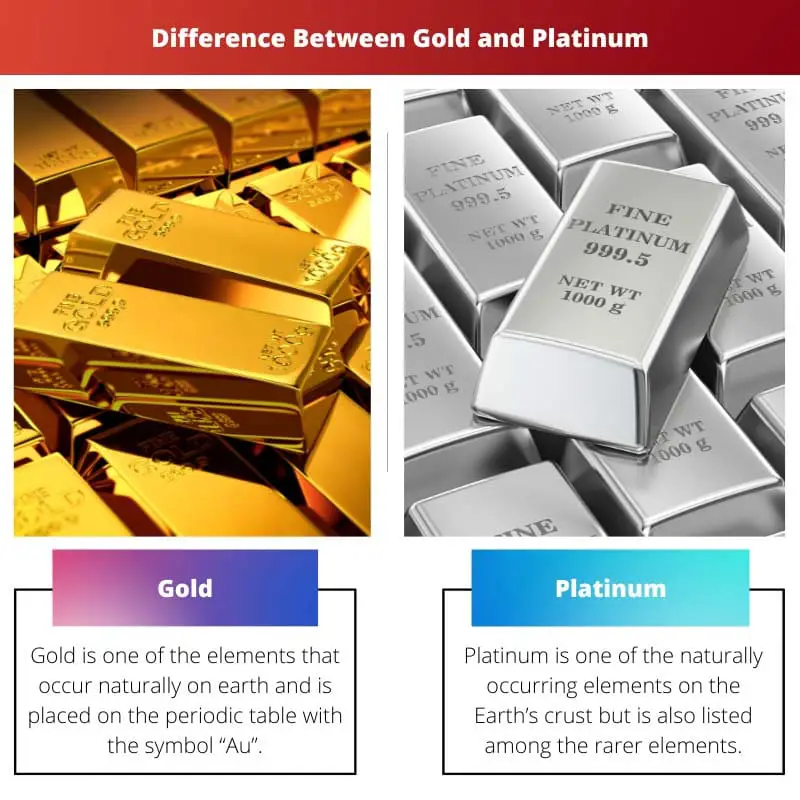 Difference Between Gold and Platinum