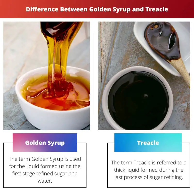 Difference Between Golden Syrup and Treacle