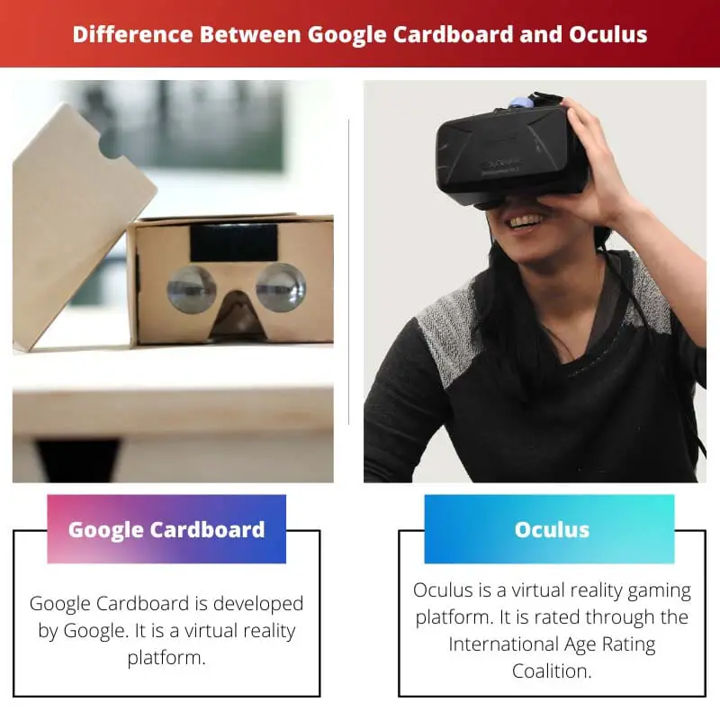 Difference Between Google Cardboard and Oculus