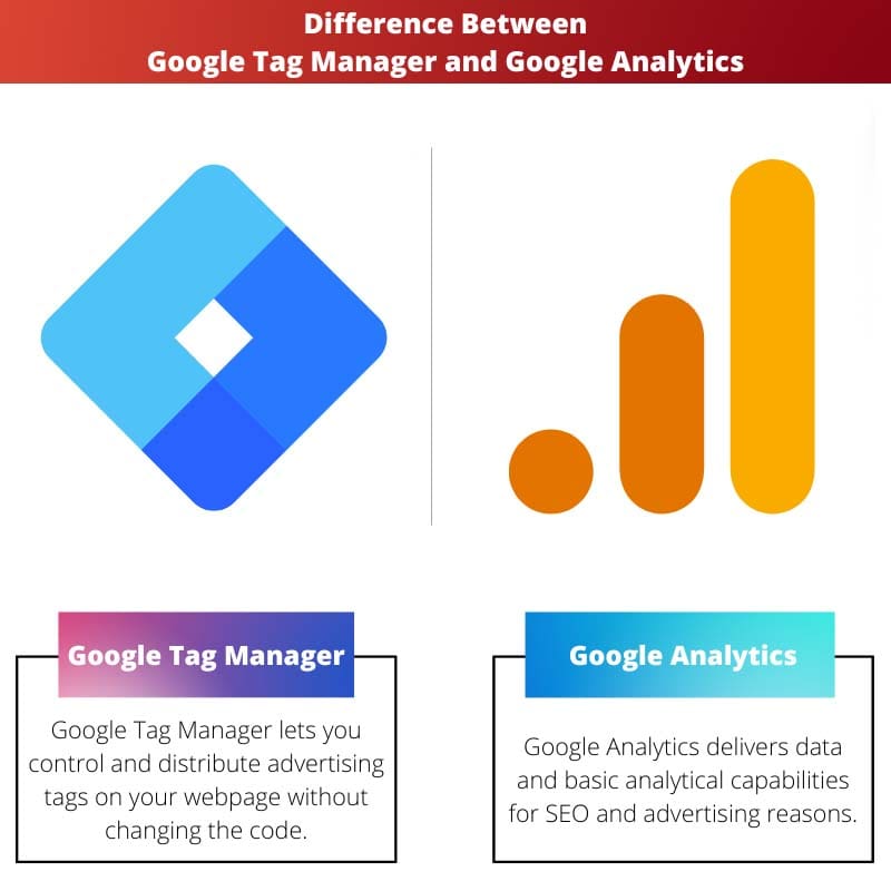 Difference Between Google Tag Manager and Google Analytics