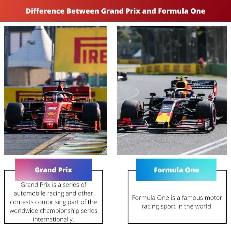Difference Between Grand Prix and Formula One