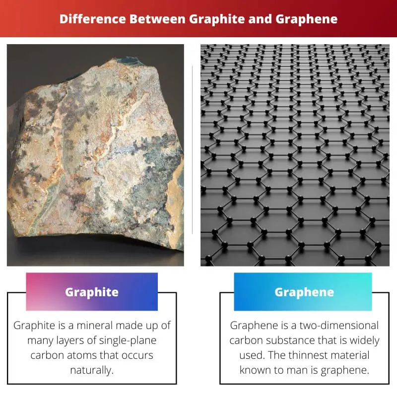 Разница между графитом и графеном