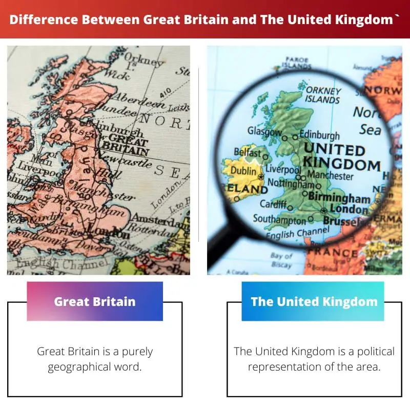 Difference Between Great Britain and The United Kingdom
