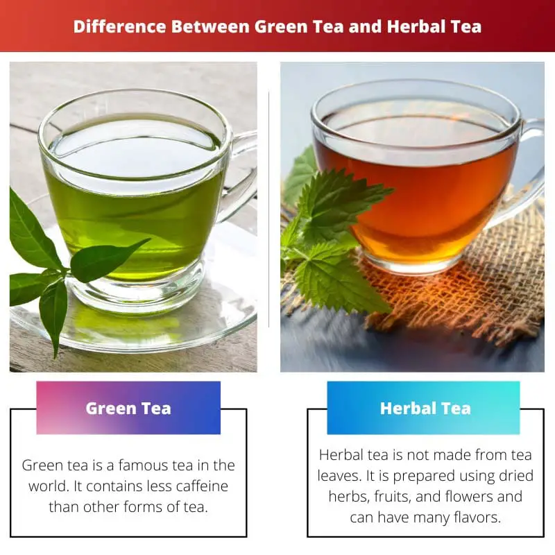 Difference Between Green Tea and Herbal Tea