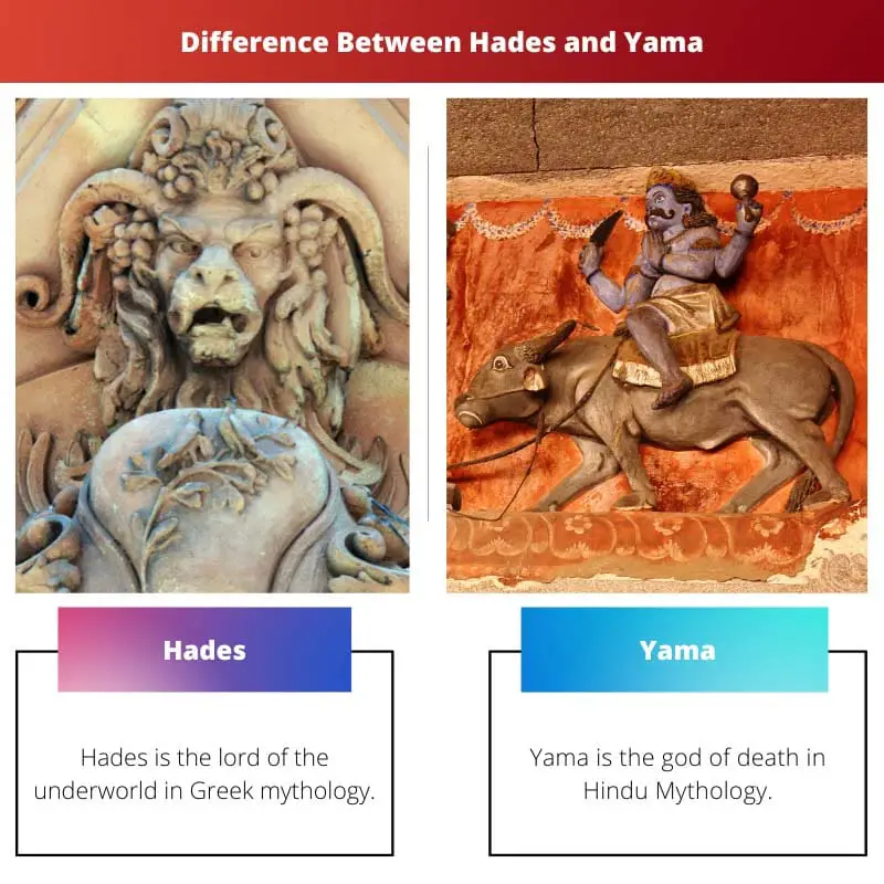 Difference Between Hades and Yama