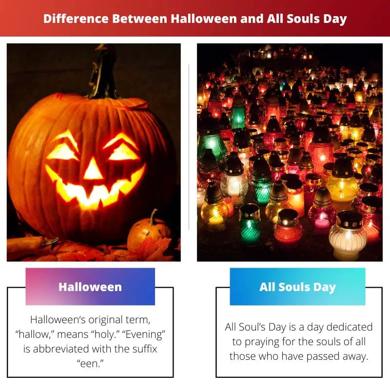 Difference Between Halloween and All Souls Day