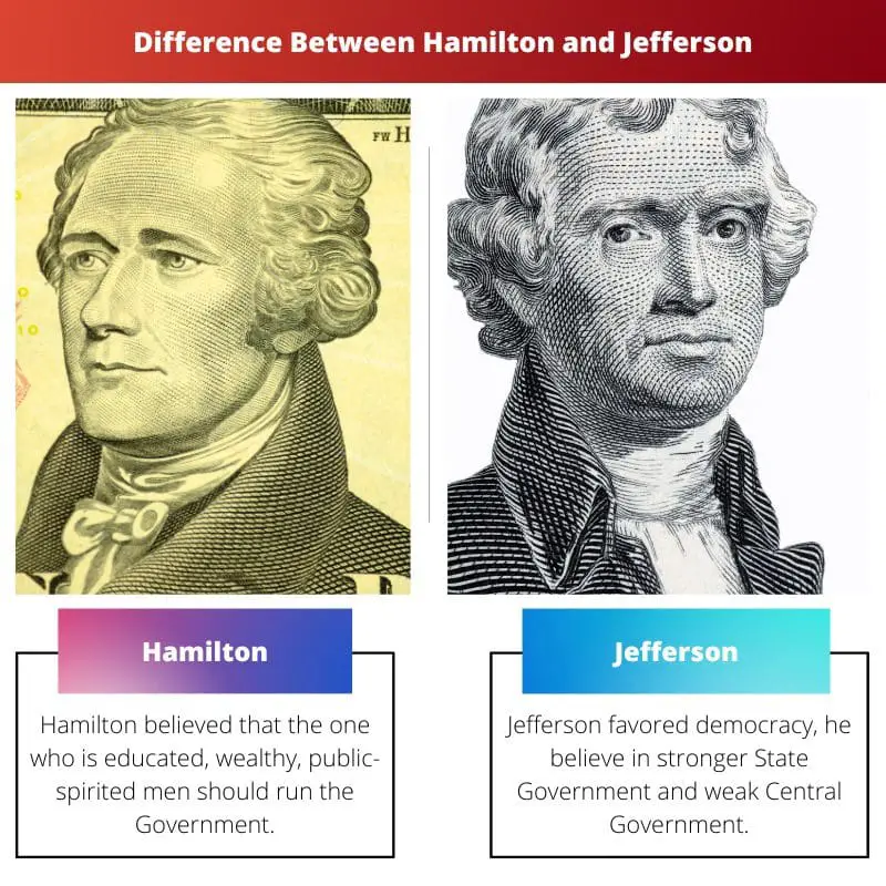 Difference Between Hamilton and Jefferson