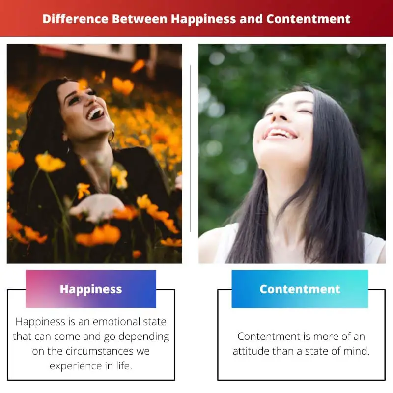 Difference Between Happiness and Contentment