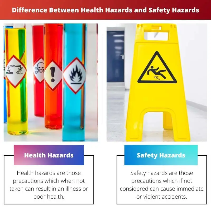 Difference Between Health Hazards and Safety Hazards