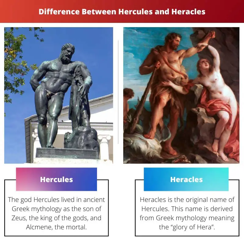 Difference Between Hercules and Heracles