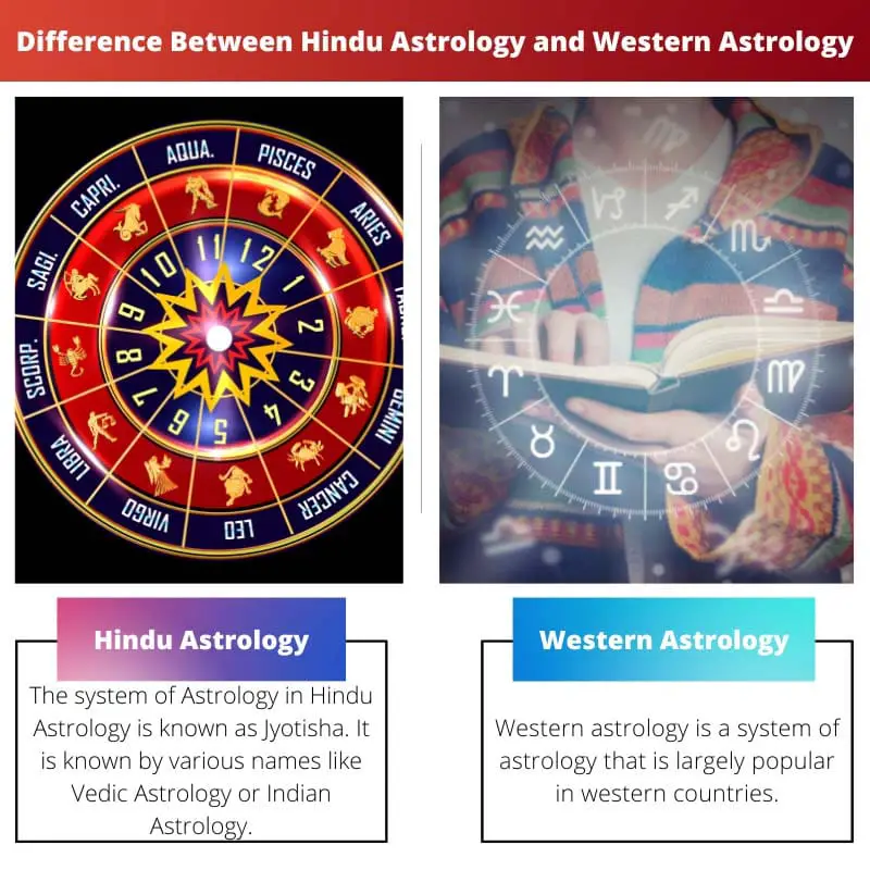 Difference Between Hindu Astrology and Western Astrology