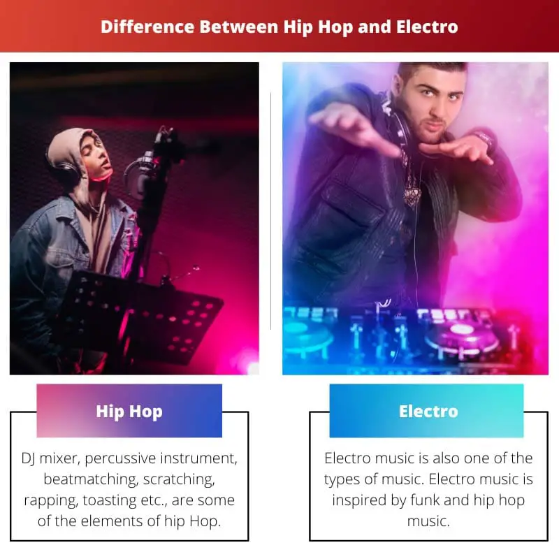 Difference Between Hip Hop and Electro