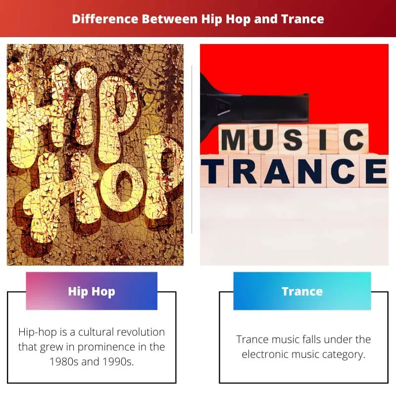 Difference Between Hip Hop and Trance