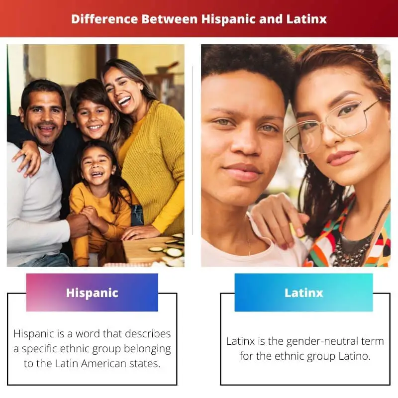 Difference Between Hispanic and