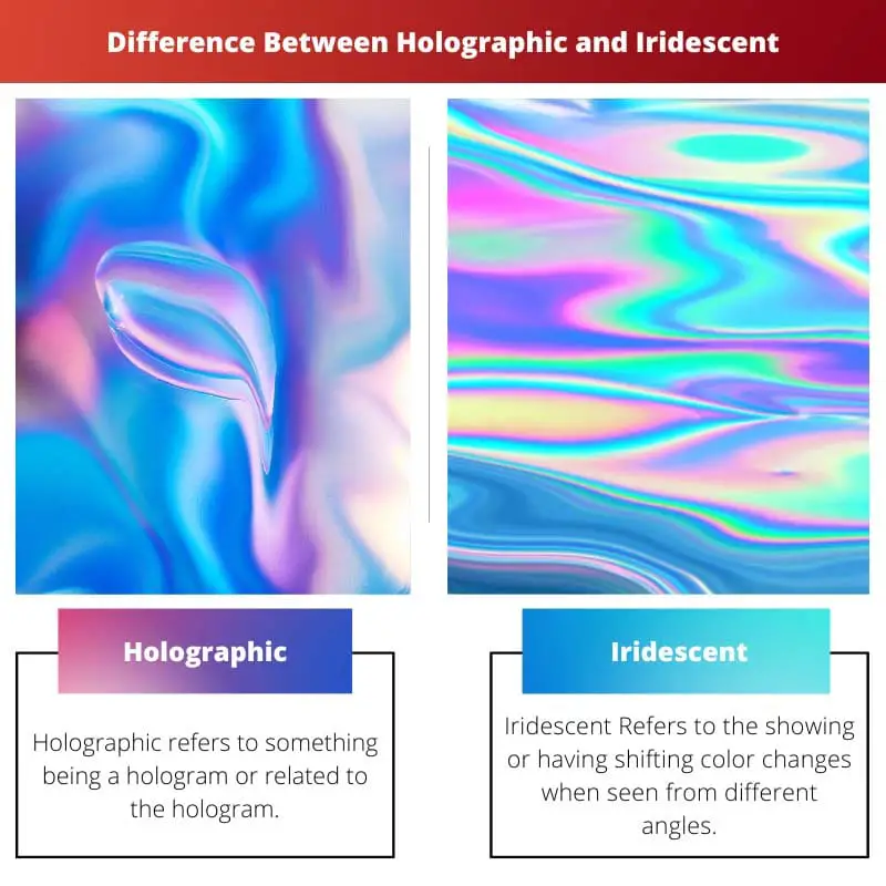 Difference Between Holographic and Iridescent